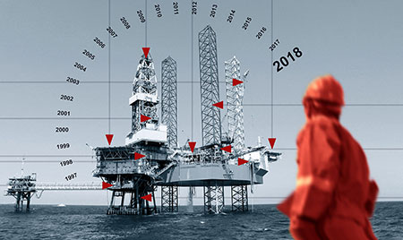 oil rig offshore showing products and anniversary dates