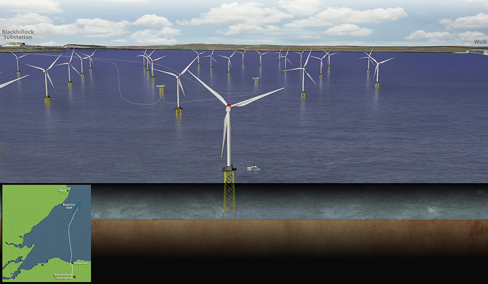 Beatrice Offshore Wind Energy Farm Signal Enclosures