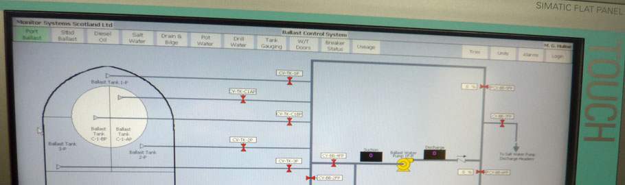 Ballast Control and Tank Gauging Systems