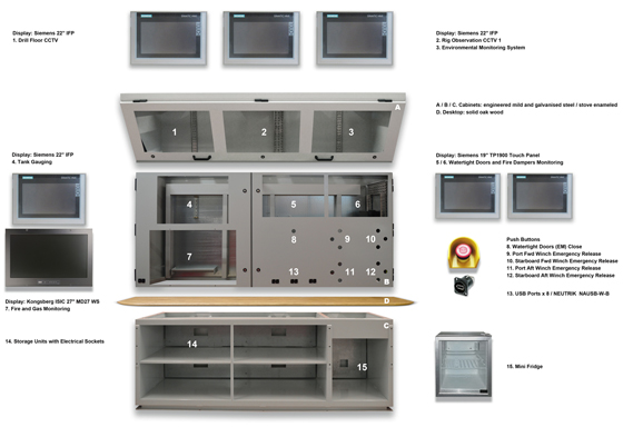 Toolpushers Control Console design and manufacture